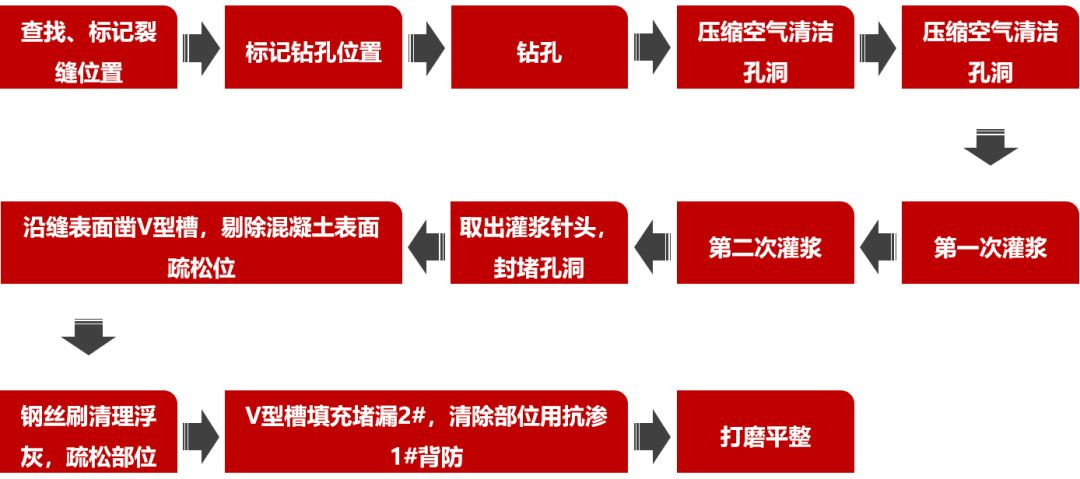 ˳ӯ����-����ƽ̨,ע�ᳩ����Ԫѡ��!