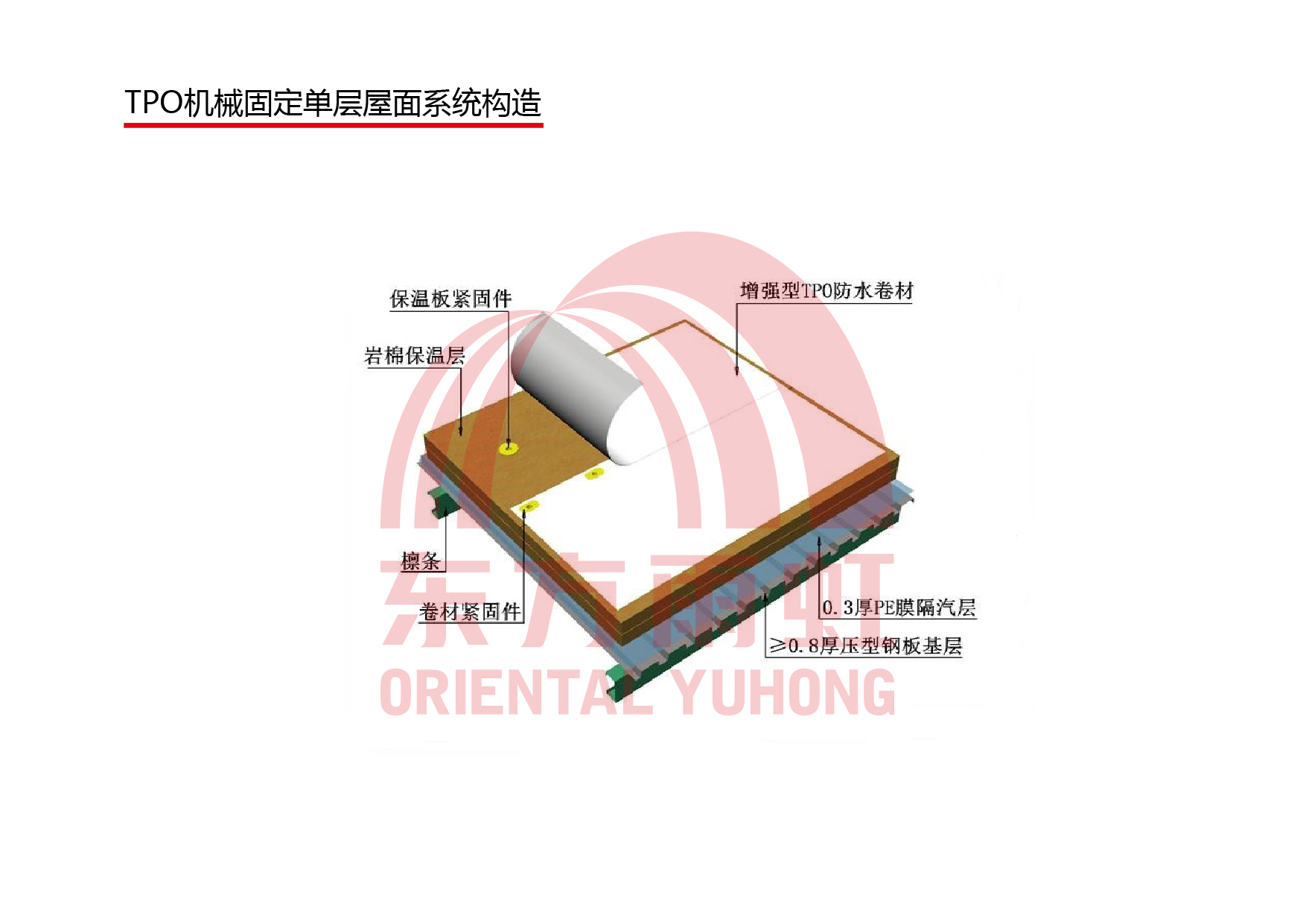 ˳ӯ����-����ƽ̨,ע�ᳩ����Ԫѡ��!