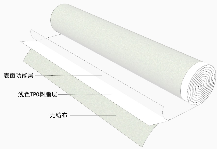 ˳ӯ����-����ƽ̨,ע�ᳩ����Ԫѡ��!