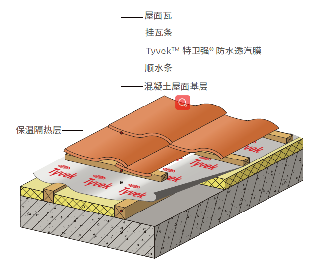 ˳ӯ����-����ƽ̨,ע�ᳩ����Ԫѡ��!