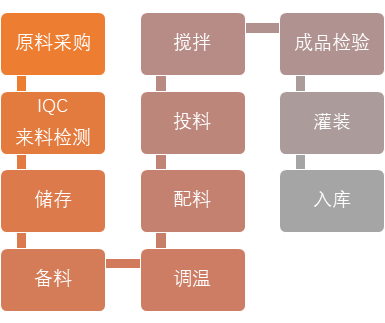 ˳ӯ����-����ƽ̨,ע�ᳩ����Ԫѡ��!