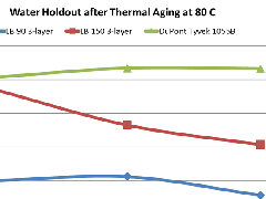 ˳ӯ����-����ƽ̨,ע�ᳩ����Ԫѡ��!