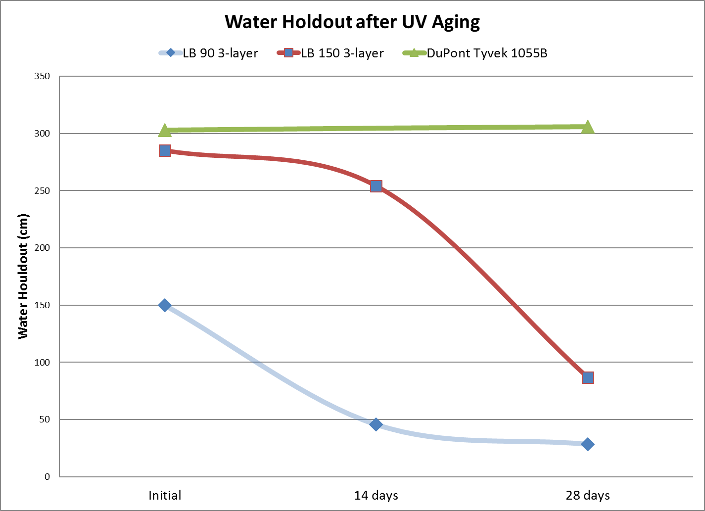 ˳ӯ����-����ƽ̨,ע�ᳩ����Ԫѡ��!