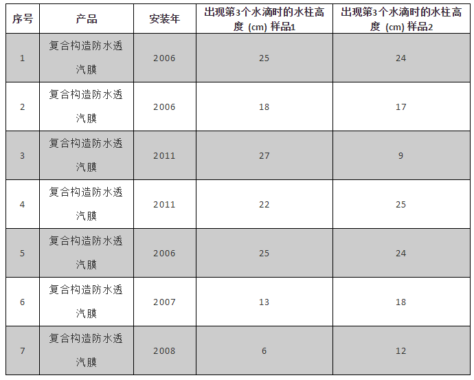 ˳ӯ����-����ƽ̨,ע�ᳩ����Ԫѡ��!