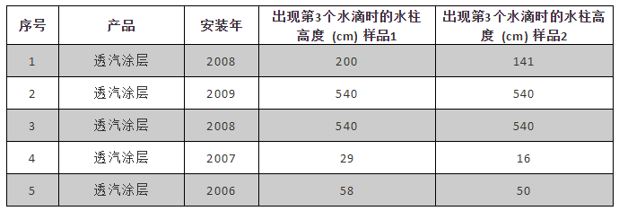 ˳ӯ����-����ƽ̨,ע�ᳩ����Ԫѡ��!