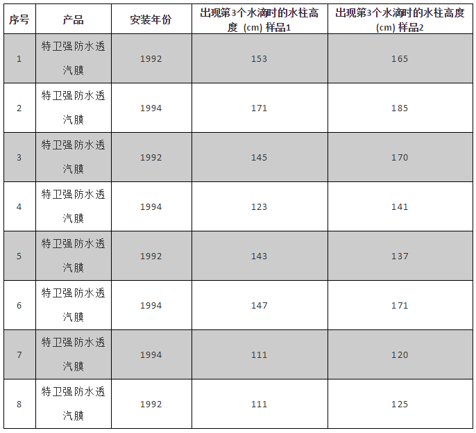 ˳ӯ����-����ƽ̨,ע�ᳩ����Ԫѡ��!