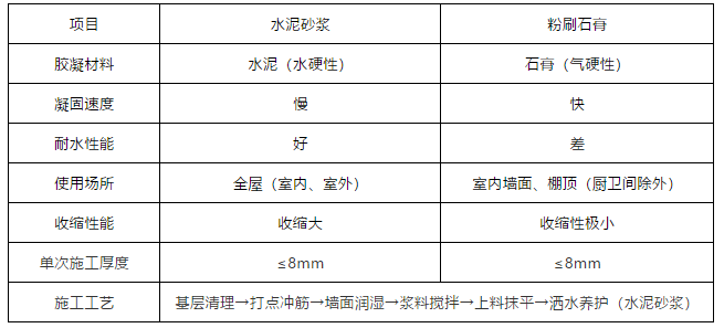 ˳ӯ����-����ƽ̨,ע�ᳩ����Ԫѡ��!