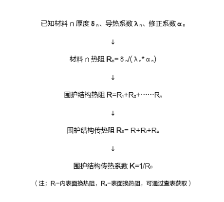 ˳ӯ����-����ƽ̨,ע�ᳩ����Ԫѡ��!