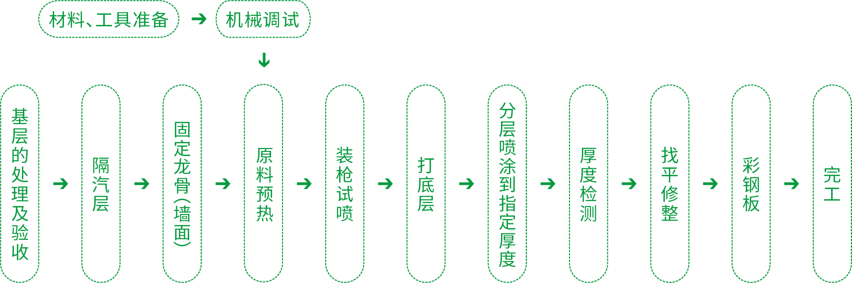 ˳ӯ����-����ƽ̨,ע�ᳩ����Ԫѡ��!