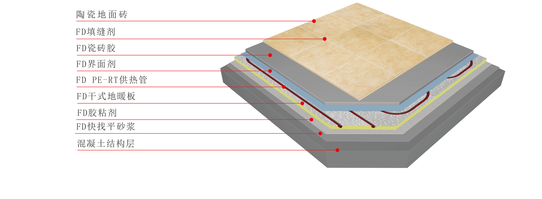 ˳ӯ����-����ƽ̨,ע�ᳩ����Ԫѡ��!