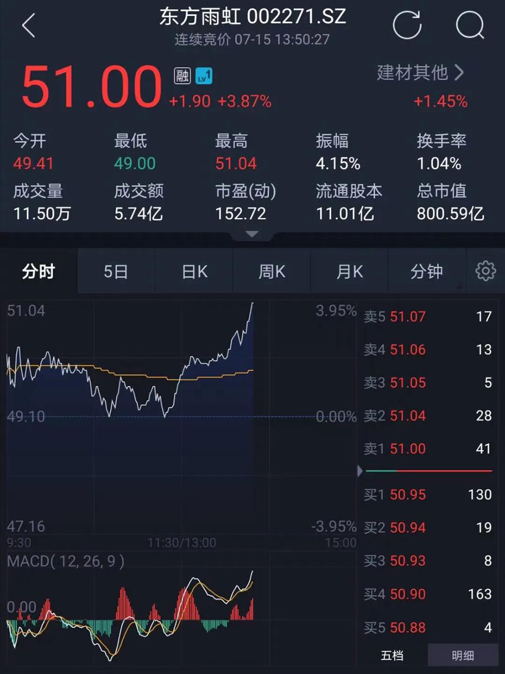 ˳ӯ����-����ƽ̨,ע�ᳩ����Ԫѡ��!