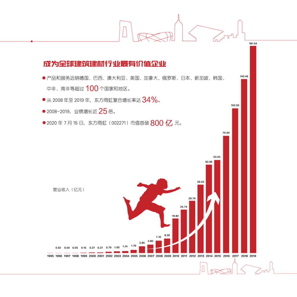 ˳ӯ����-����ƽ̨,ע�ᳩ����Ԫѡ��!