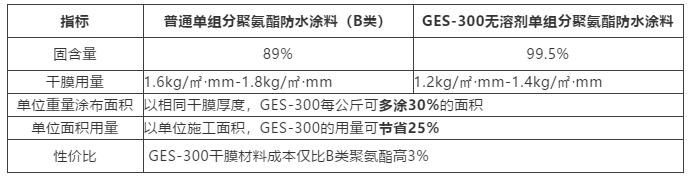 ˳ӯ����-����ƽ̨,ע�ᳩ����Ԫѡ��!