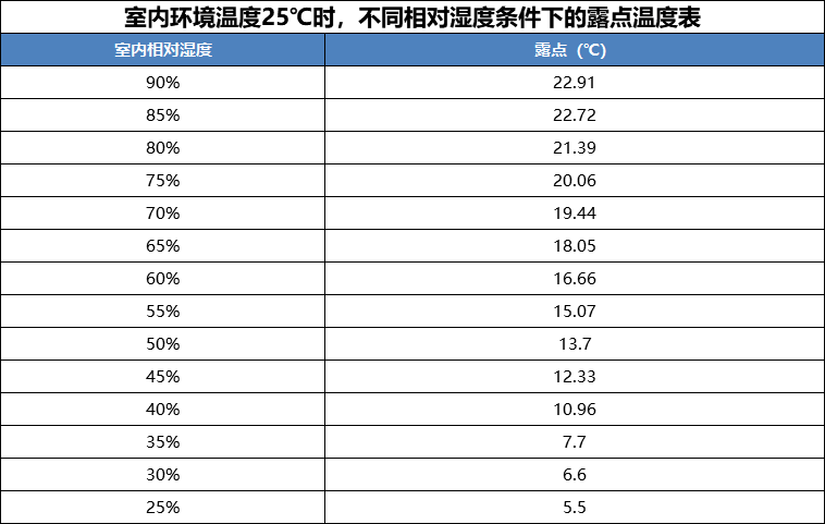 ˳ӯ����-����ƽ̨,ע�ᳩ����Ԫѡ��!