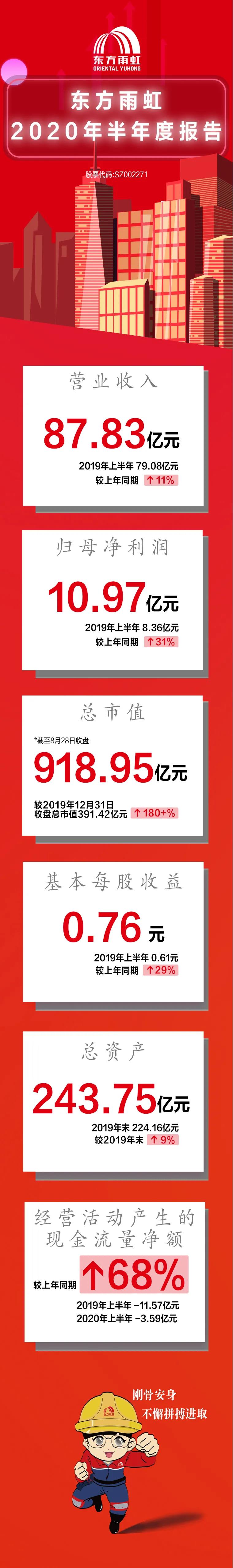 ˳ӯ����-����ƽ̨,ע�ᳩ����Ԫѡ��!