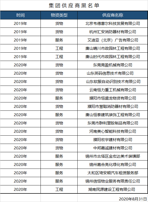 ˳ӯ����-����ƽ̨,ע�ᳩ����Ԫѡ��!