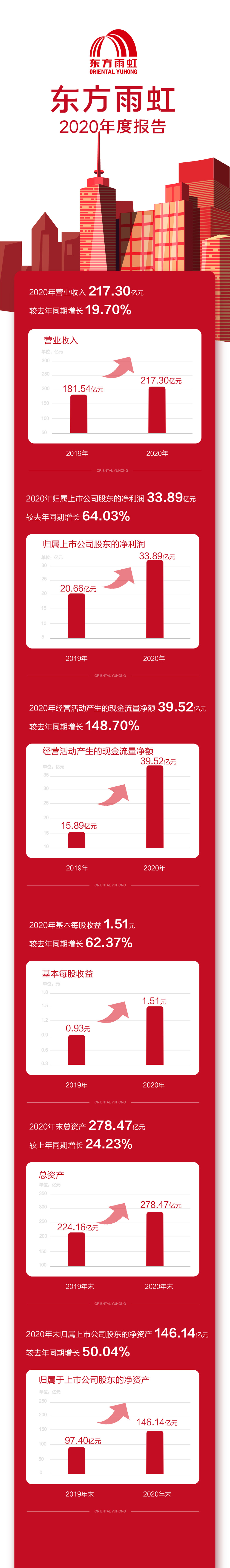 ˳ӯ����-����ƽ̨,ע�ᳩ����Ԫѡ��!