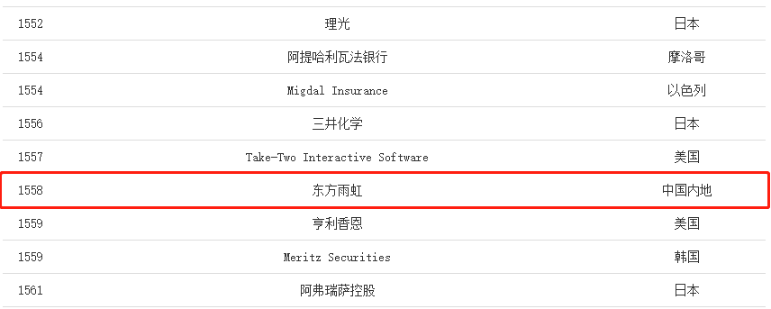 ˳ӯ����-����ƽ̨,ע�ᳩ����Ԫѡ��!
