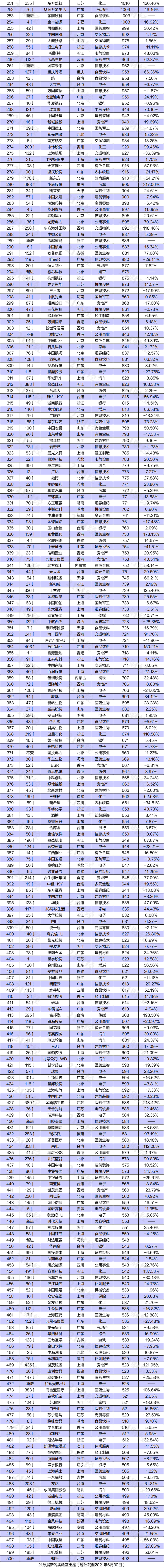 ˳ӯ����-����ƽ̨,ע�ᳩ����Ԫѡ��!