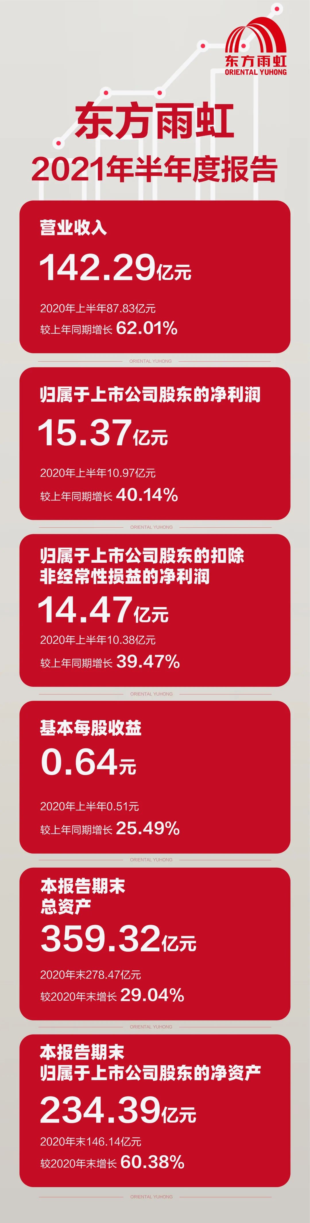 ˳ӯ����-����ƽ̨,ע�ᳩ����Ԫѡ��!