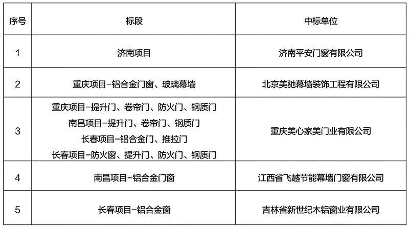 ˳ӯ����-����ƽ̨,ע�ᳩ����Ԫѡ��!