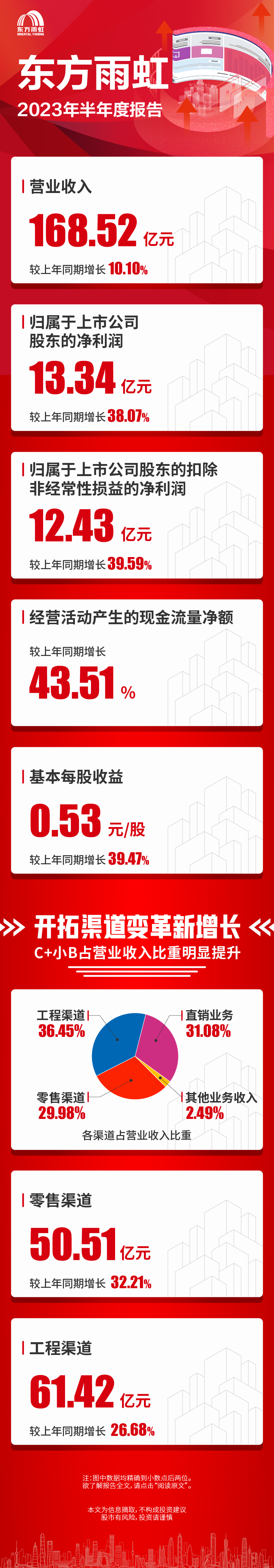 ˳ӯ����-����ƽ̨,ע�ᳩ����Ԫѡ��!