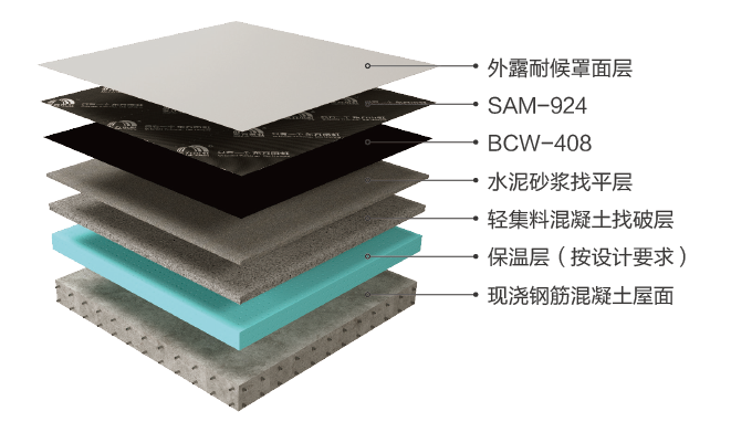 ˳ӯ����-����ƽ̨,ע�ᳩ����Ԫѡ��!