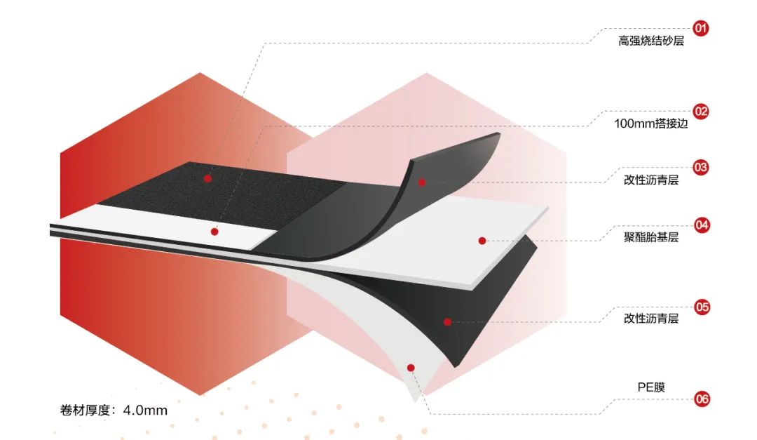 ˳ӯ����-����ƽ̨,ע�ᳩ����Ԫѡ��!