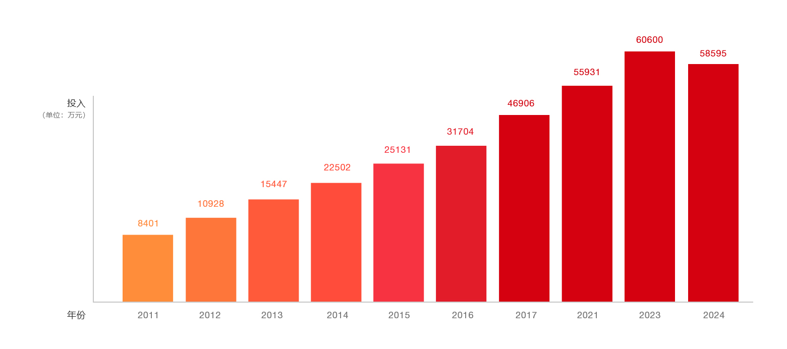 ˳ӯ����-����ƽ̨,ע�ᳩ����Ԫѡ��!